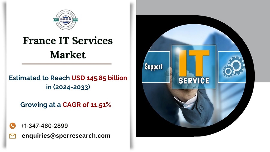 France IT Services Market Growth 2024, Revenue, Trends, Industry Share, CAGR Status, Challenges, Business Opportunities and Forecast Analysis 2033: SPER Market Research