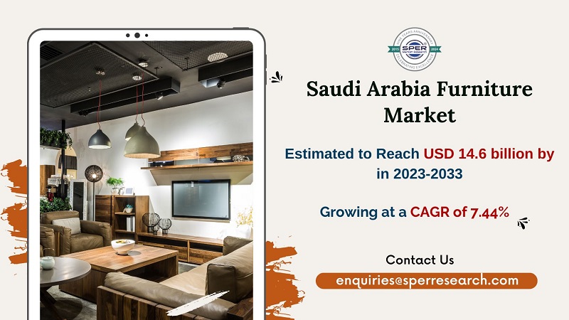 KSA Furniture Market Growth 2024, Rising Trends, Revenue, Key Manufacturers, CAGR Status, Challenges, Future Opportunities and Forecast till 2033: SPER Market Research