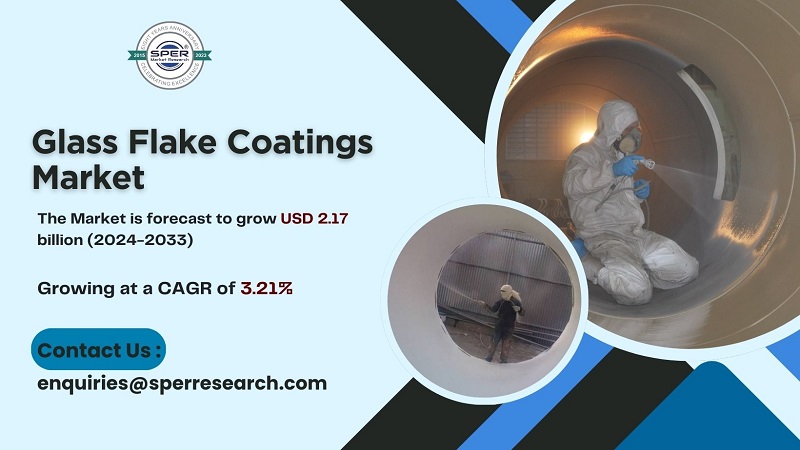Glass Flake Coatings Market Growth, Rising Trends, Revenue, Demand, Key Players, Challenges, Business Opportunities and Forecast Analysis till 2033: SPER Market Research