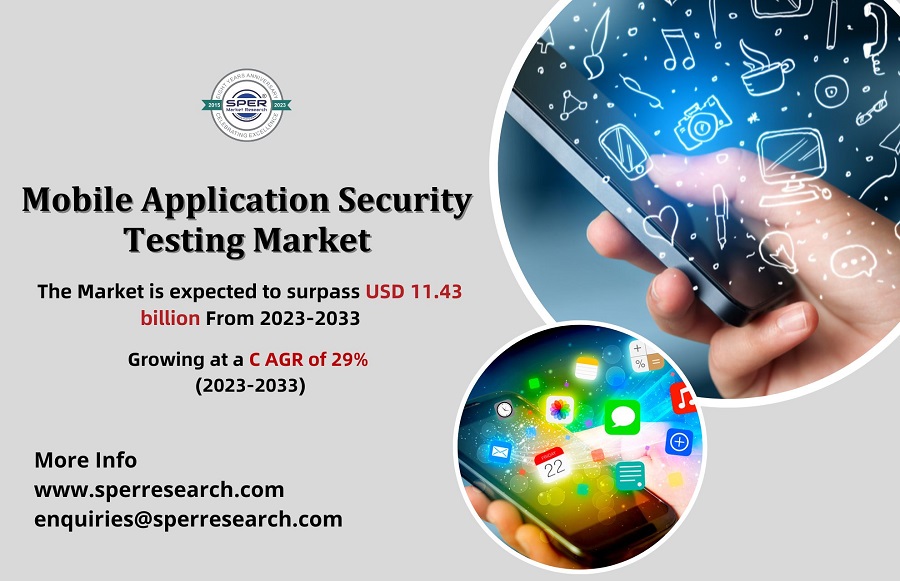 Mobile Application Security Testing Market Growth 2023, Revenue, Rising Trends Industry Share, Size, Scope, Challenges, Future Opportunities and Forecast Till 2033: SPER Market Research