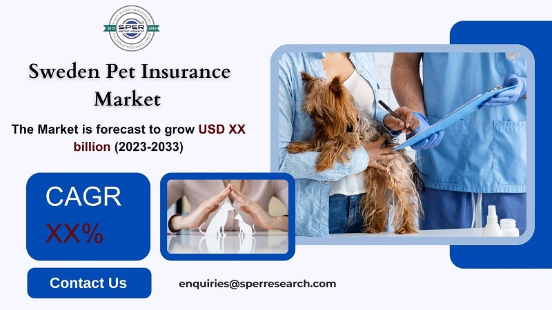 Sweden Pet Insurance Market Growth and Size, Trends, Revenue, CAGR Status, Challenges, Future Opportunities and Forecast Analysis till 2033: SPER Market Research