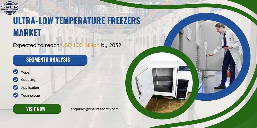 Ultra-Low Temperature Freezers Market Growth and Share, Rising Trends, Revenue, Technologies, Challenges, Future Opportunities and Forecast 2033: SPER Market Research