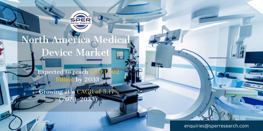 North America Medical Device Market Growth and Share, Emerging Trends, Demand, Business Challenges, Opportunities and Forecast 2032: SPER Market Research