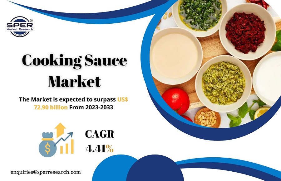 Cooking Sauce Market Growth and Share 2023, Rising Trends, Revenue, Key Manufacturers, Challenges, Future Opportunities and Forecast Till 2033: SPER Market Research