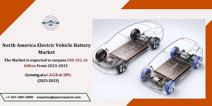 North America Electric Vehicle Battery Market Size 2023, Growth, Industry Share, Revenue, Key Players, Business Challenges, Future Opportunities and Forecast Till 2033: SPER Market Research