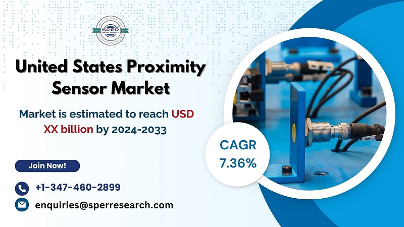 USA Proximity Sensor Market Growth and Size, Revenue, Trends, CAGR Status, Challenges, Future Opportunities and forecast Analysis till 2033: SPER Market Research