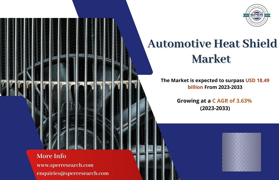 Automotive Heat Shield Market Growth 2023, Global Industry Share, Rising Trends, Scope, Key Players, Challenges and Future Opportunities and Forecast till 2033: SPER Market Research