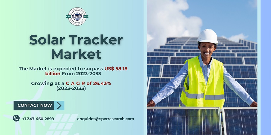 Solar Tracker Market Growth, Revenue, Global Industry Share, Size, Rising Trends, Key Manufacturers, Challenges and Opportunities and Forecast Analysis 2033: SPER Market Research