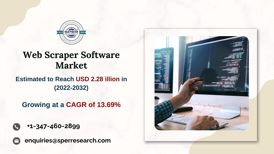 Web Scraper Software Market Share and Revenue, Growth, Trends, Global Industry Share, Scope, Challenges, Opportunities and Forecast Analysis 2032: SPER Market Research