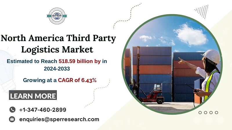 North America Third Party Logistics Market Size, Emerging Trends, Demand, Revenue, CAGR Status, Challenges, Future Opportunities and Forecast till 2033: SPER Market Research