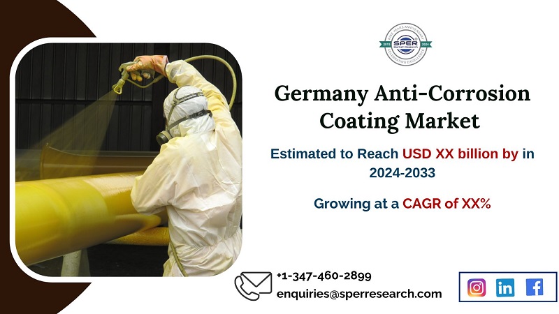 Germany Anti-Corrosion Coating Market Growth and Size, Rising Trends, Revenue, CAGR Status, Demand, Challenges, Future Opportunities and Forecast Analysis till 2033: SPER Market Research