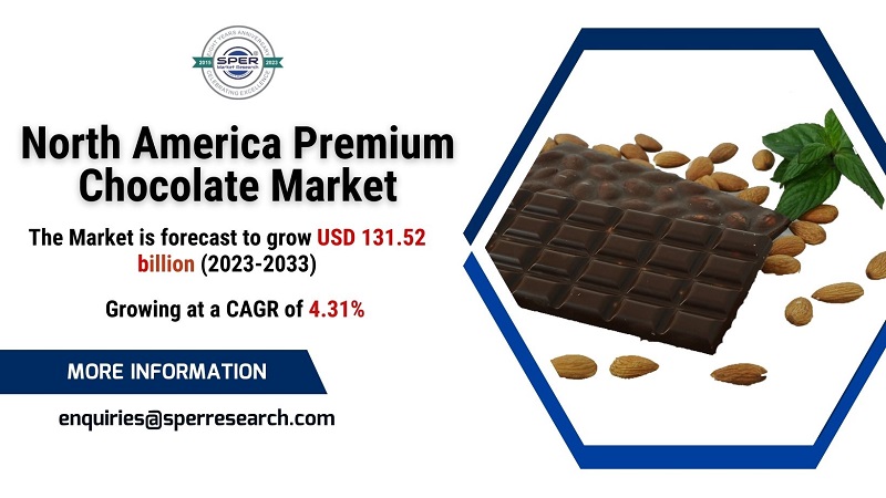 North America Chocolate Market Growth and size, Rising Trends, Revenue, Key Manufacturers, Future Opportunities and Forecast till 2033: SPER Market Research
