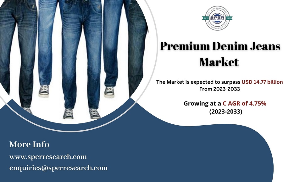Online Denim Jeans Market Size 2023, Growth, Global Industry Share, Rising Trends, CAGR Status, Challenges, Opportunities and Future Scope to 2033: SPER Market Research