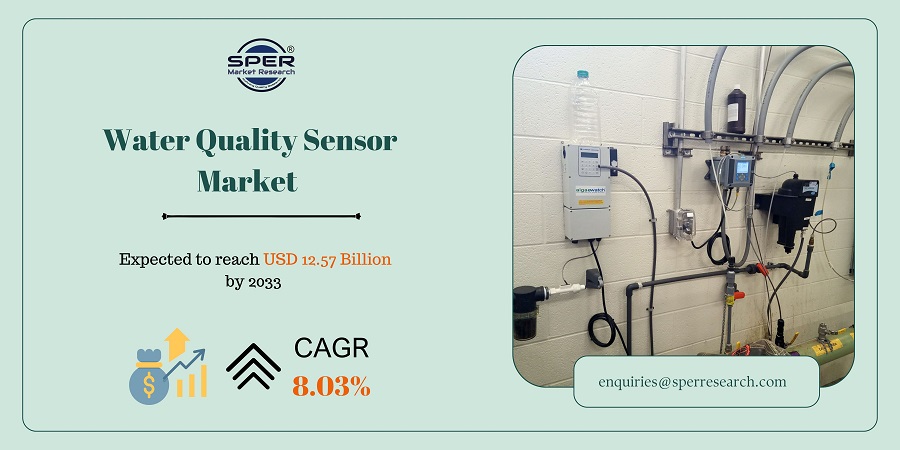 Water Quality Monitoring Market Growth and Share, Emerging Trends, Scope, Key Manufacturers, Challenges, Opportunities and Future and Forecast 2033: SPER Market Research