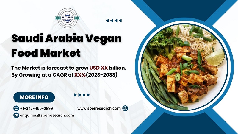 KSA Vegan Meat Market Growth, Rising Trends, Revenue, Scope, Size, Share, Challenges, Future Opportunities and Forecast 2033: SPER Market Research