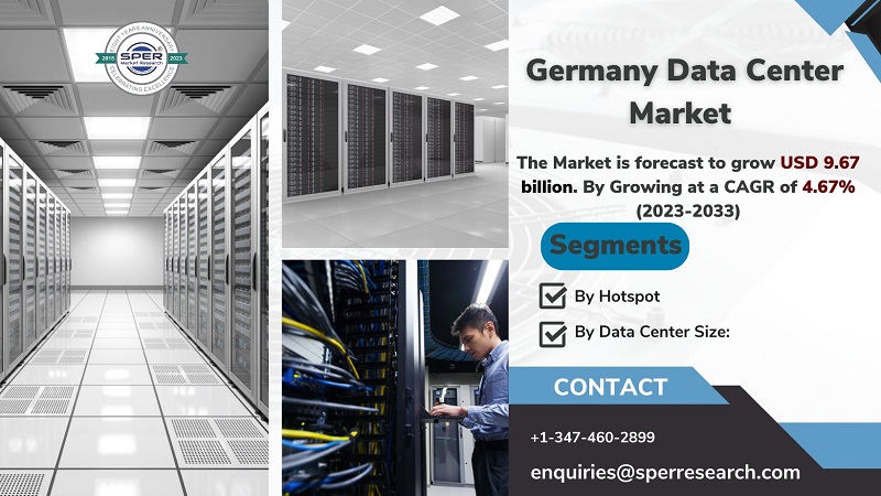 Germany Data Center Market Growth and Size, Trends, Revenue, CAGR Status, Challenges, Future Opportunities and Forecast 2033: SPER Market Research