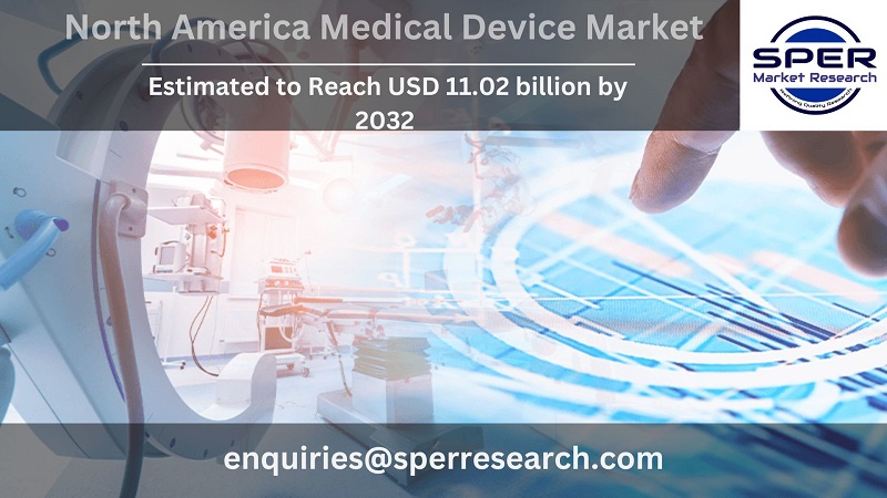 North America Medical Device Market Size, Share &amp; Analysis by Product, By Mode, By Application, By Facility, By End User, By Distribution Channel- Regional Outlook, Competitive Strategies and Segment Forecast 2032