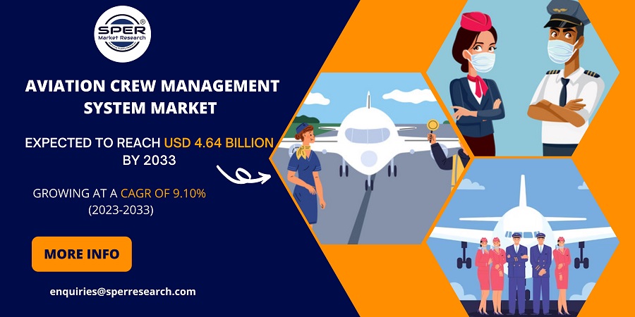 Aviation Crew Management System Market Growth and Share, Emerging Trends, Revenue, Challenges, Opportunities and Forecast 2033: SPER Market Research
