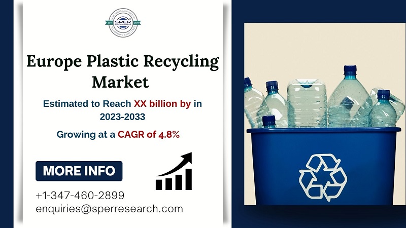 Europe Plastic Recycling Market Growth and Size, Emerging Trends, Revenue, CAGR Status, Challenges, Future Opportunities and Forecast till 2033: SPER Market Research