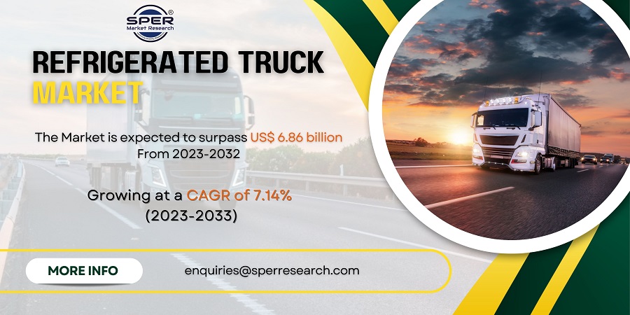 Refrigerated Truck Market Industry Analysis, Rising Trends, Demand, Business Challenges, Future Opportunities and Forecast Research Report 2033: SPER Market Research
