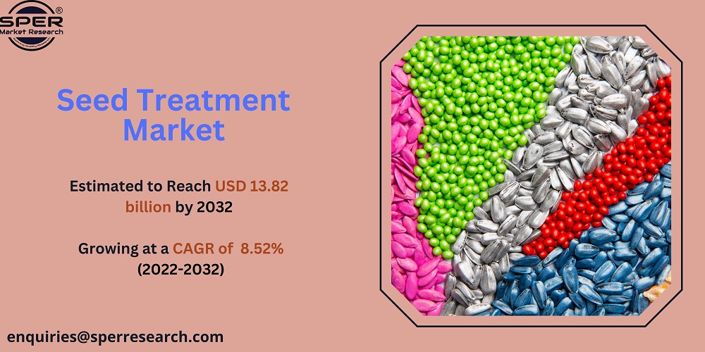 Seed Treatment Market Share, Growth, Demand, Emerging Trends, Investment Opportunities and Forecast SPER Market Research