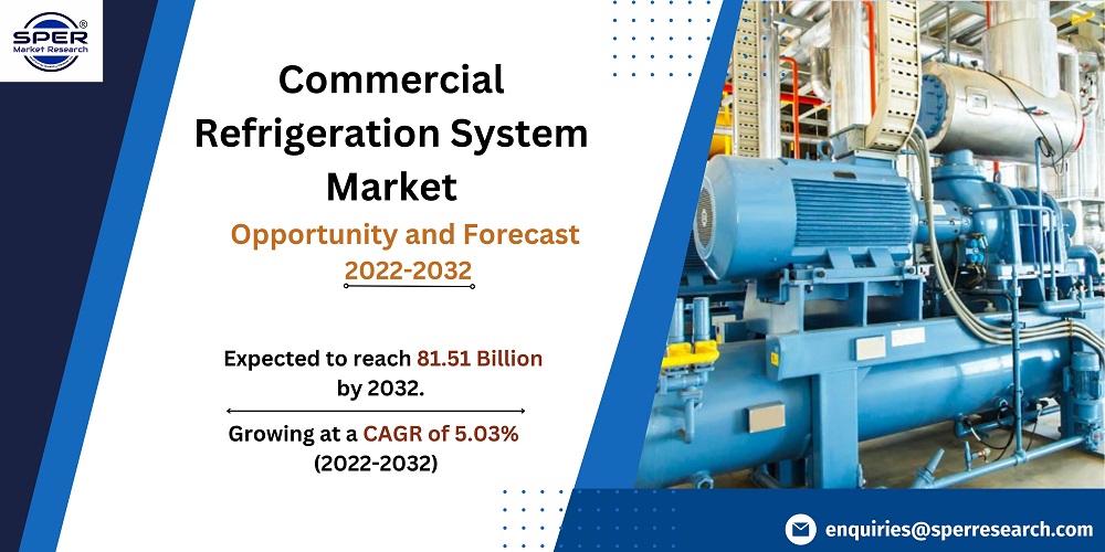 Commercial Refrigeration System Market Share, Trends, Growth, Business Challenges, Opportunities and Forecast Research Report 2032: SPER Market Research