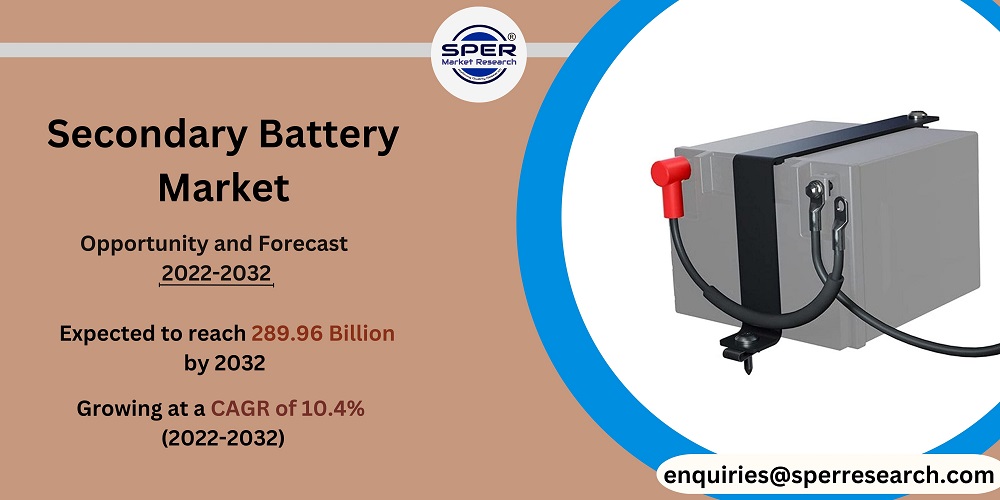 Secondary Battery Market Growth and Share, Demand, Upcoming Trends, Business Opportunities and Forecast 2032: SPER Market Research