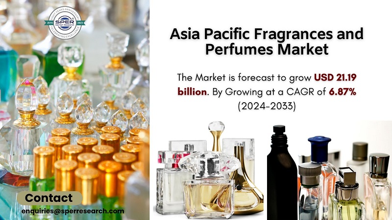 APAC Fragrances and Perfumes Market Growth and Size, Rising Trends, Demand, Revenue, CAGR Status, Challenges, Future Opportunities and Forecast till 2033: SPER Market Research