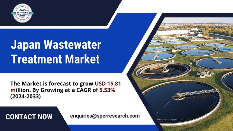 Japan Wastewater Treatment Market Growth and Size, Rising Trends, Demand, CAGR Status, Challenges, Future Opportunities and Forecast till 2033: SPER Market Research