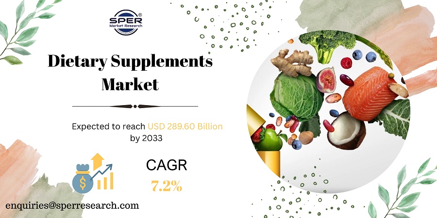Dietary Supplements Market Growth and Share, Emerging Trends, CAGR Status, Scope, Business Challenges, Opportunities and Forecast 2033: SPER Market Research