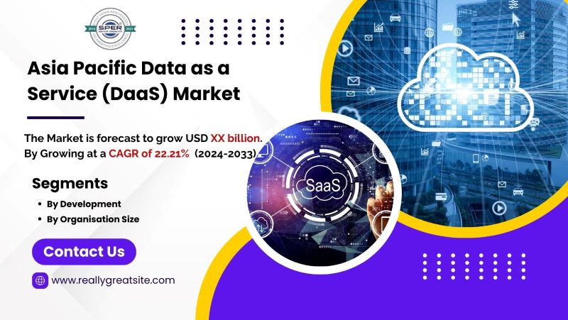 APAC Data as a Service (DaaS) Market Trends, Revenue, Growth Drivers, Business Challenges, Opportunities and Forecast till 2033: SPER Market Research