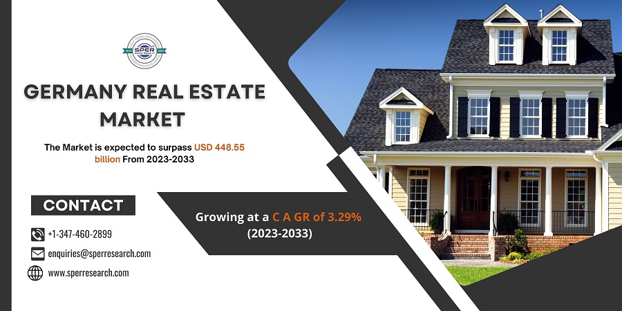 Germany Real Estate Market Growth 2023, Size, Share, Revenue, Emerging Trends, Demand, Challenges and Future Opportunities and Forecast till 2033: SPER Market Research