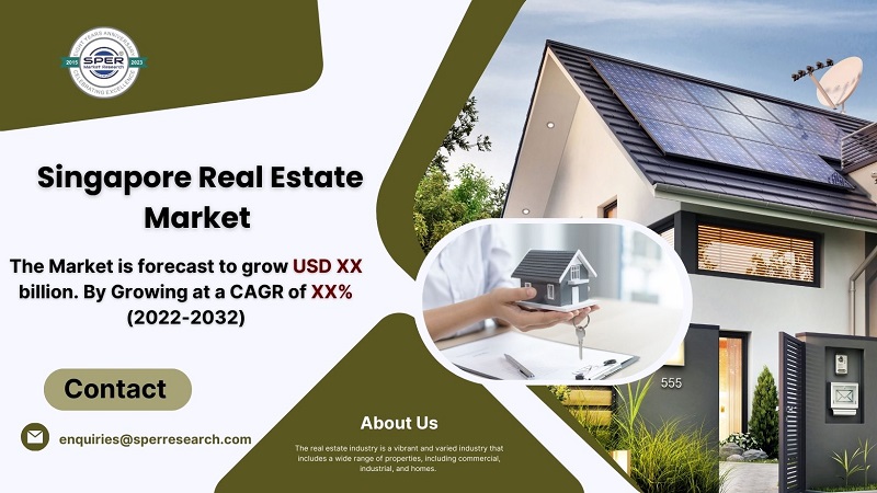 Singapore Real Estate Market Size and Share, Rising Trends, Revenue, Scope, Growth Drivers, Challenges, Future Opportunities and Forecast Analysis 2032: SPER Market Research