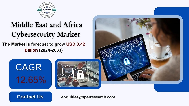 MEA Cybersecurity Market Growth and Size, Trends, Revenue, CAGR Status, Challenges, Future Opportunities and Forecast Analysis till 2033: SPER Market Research