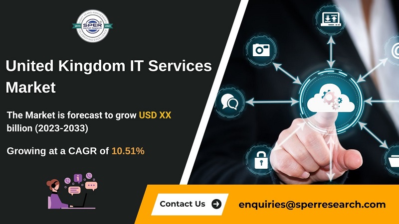  UK IT Services Market Growth and Size, Trends, Revenue, CAGR Status, Challenges, Future Opportunities and Forecast Analysis till 2033: SPER Market Research