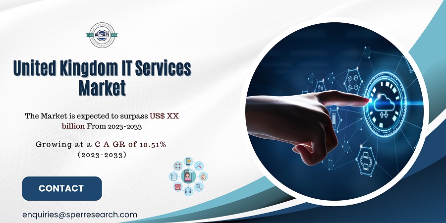 United Kingdom IT Services Market Size, Share, Growth, Rising Trends, Revenue, CAGR Status, Challenges, Future Investment and Forecast Analysis till 2033: SPER Market Research