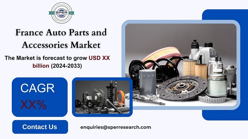 France Car Accessories Market Growth and Size, Trends, Revenue, Key Players, Challenges, Future Opportunities and Forecast Analysis till 2033: SPER Market Research