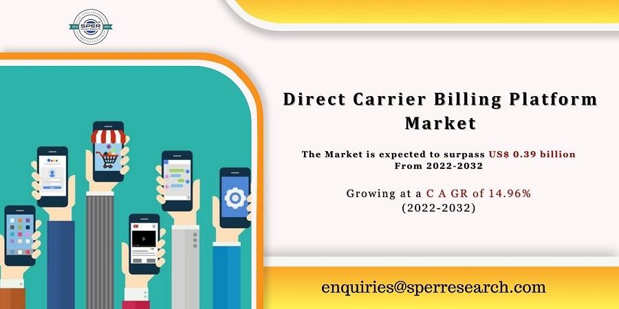 Direct Carrier Billing Platform Market Size, Share, Rising Trends, Revenue, CAGR Status, Growth Drivers, Technologies, Challenges and Future Opportunities and Forecast till 2032: SPER Market Research