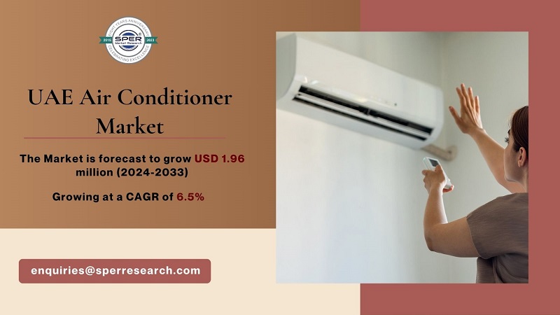 UAE Air Conditioner Market Growth and Size, Trends, Revenue, Demand, Key Players, Challenges, Future Opportunities and Forecast Analysis till 2033: SPER Market Research