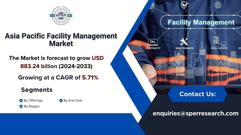 Asia Pacific Facility Management Market Growth, Rising Trends, Revenue, CAGR Status, Challenges, Future Opportunities and Forecast Analysis till 2033: SPER Market Research
