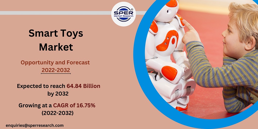 Smart Toys Market Size 2023, Scope, Revenue, Key Manufacturers, Challenges, Investment Opportunities and Forecast 2032: SPER Market Research