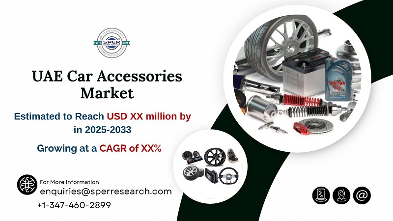 Dubai Car Accessories Market Growth and Size, Revenue, Trends, Demand, Key Players, Challenges and Future Competition till 2033: SPER Market Research