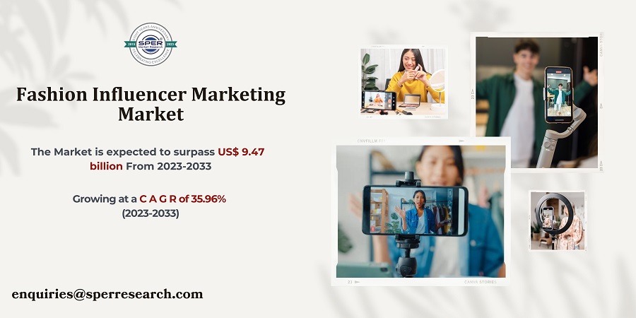 Fashion Influencer Marketing Market Revenue, Global Industry Share, Emerging Trends, CAGR Status, Demand, Challenges, Future Opportunities and Forecast till 2033: SPER Market Research