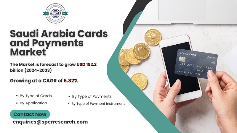 KSA Cards and Payments Market Growth and Size, Rising Trends, Revenue, Key Players, Challenges, and Future Investment and Research Reports till 2033: SPER Market Research