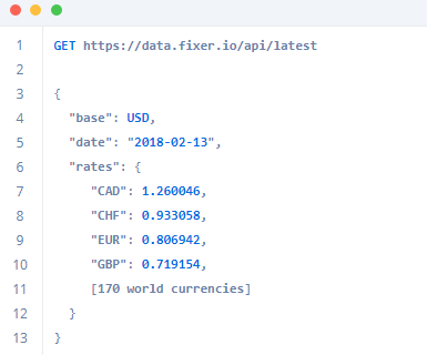 The Benefits of Using a Real-Time Forex Quotes API