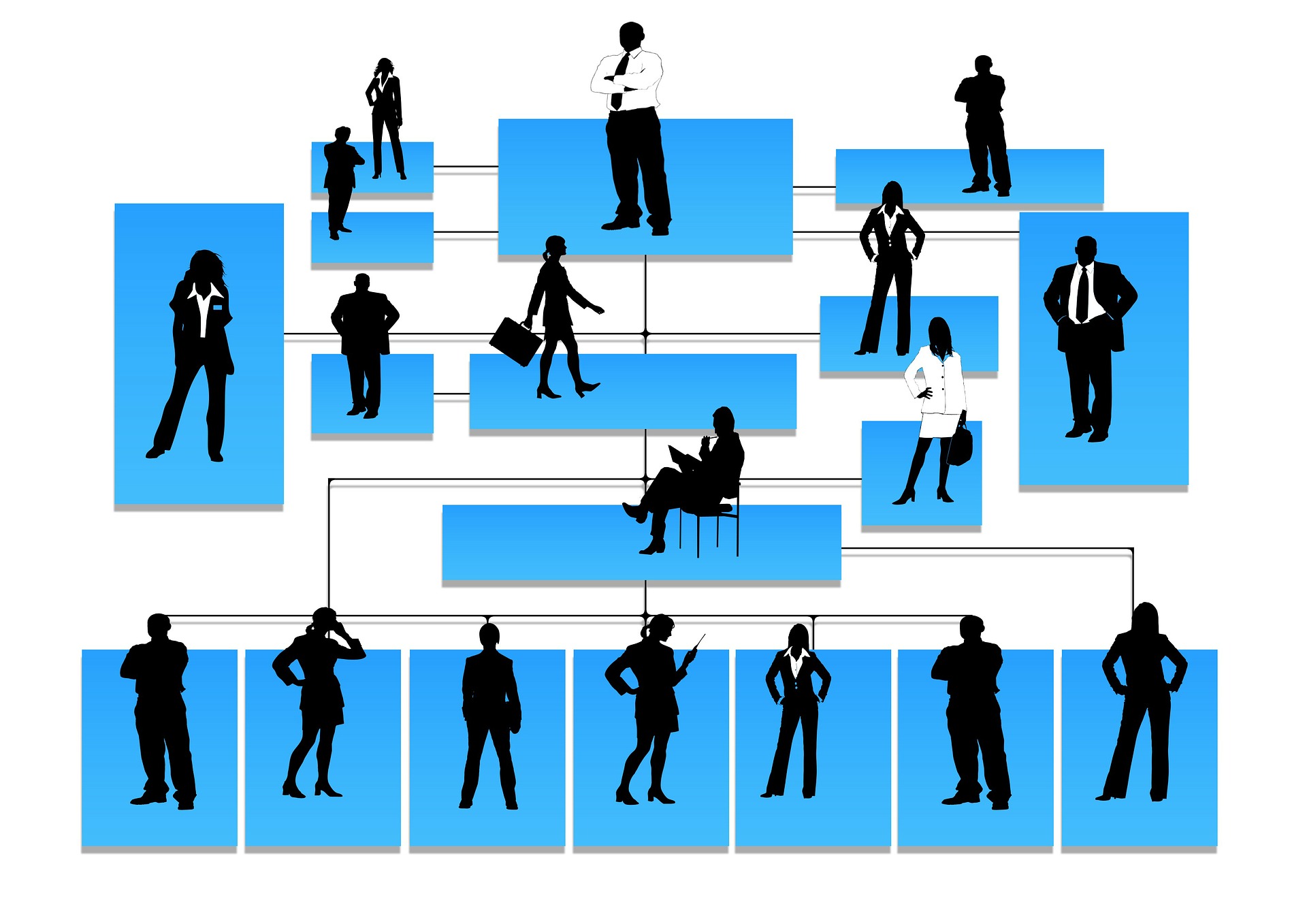 Actionable Org Charts: A Vital Tool for Prospecting Big Deals