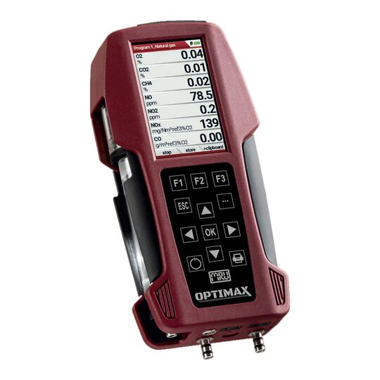 Ensuring Safety and Efficiency: The Role of MRU Gas Analyzers in Industrial Process Control