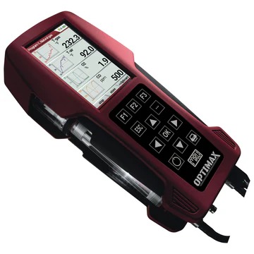 The Hidden Costs of Operating Without Reliable Biogas Analyzers