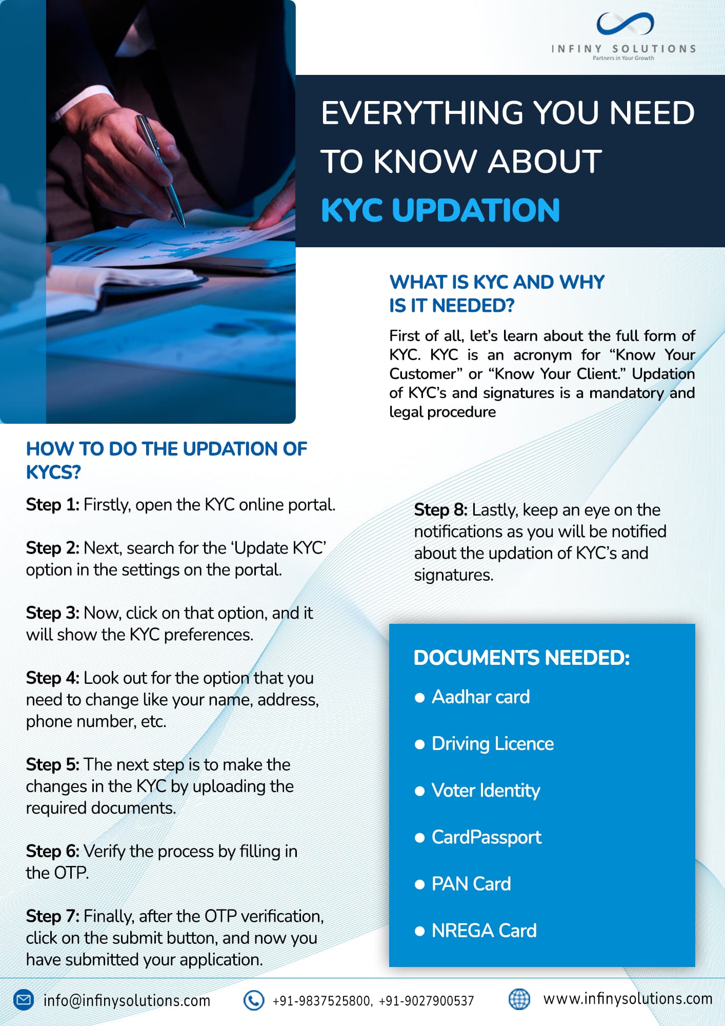 Everything you need to know about KYC Updation