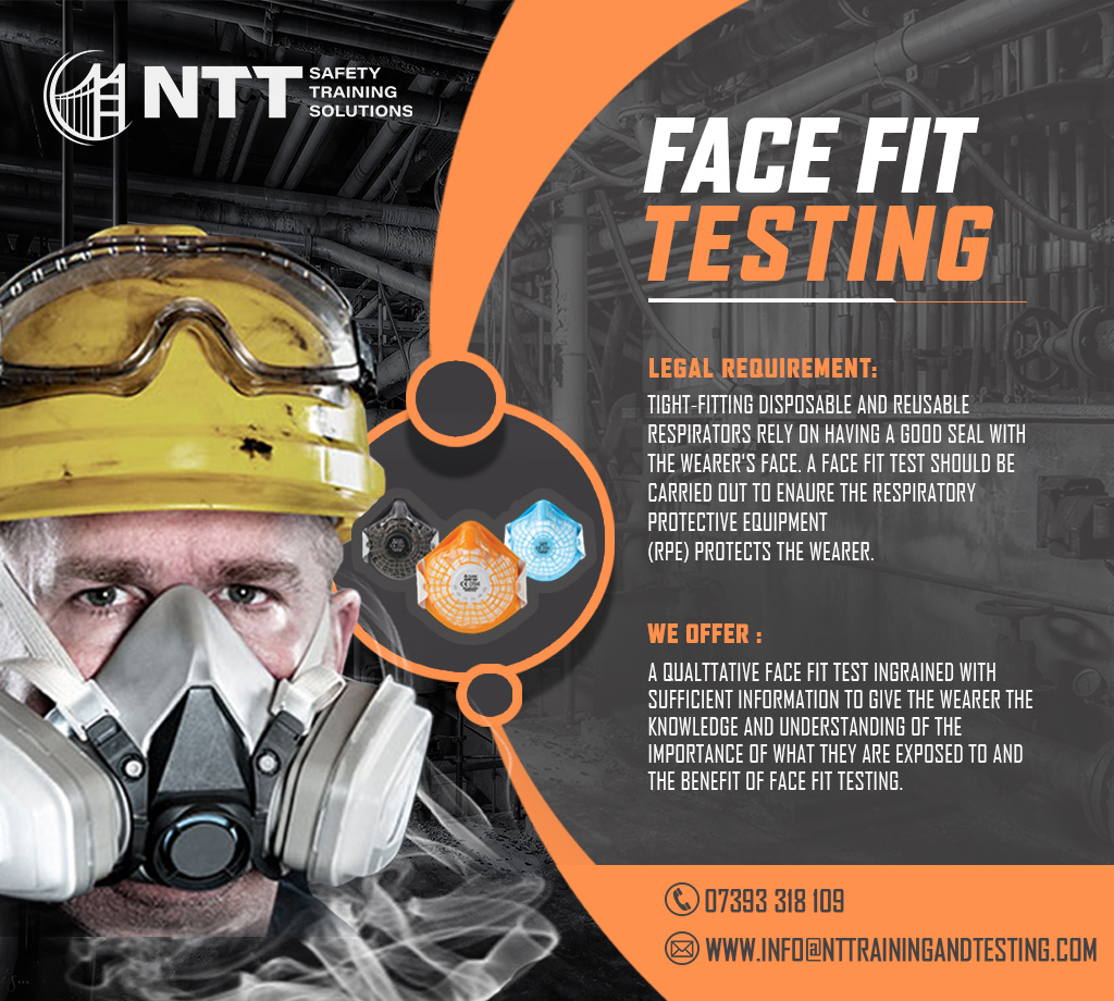 Face Fit Testing